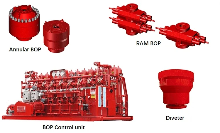 API 16A Standard Double RAM Bop Blowout Preventer for Oilfield