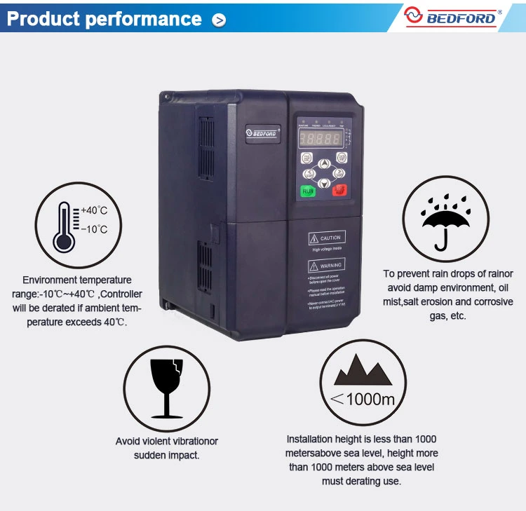 Intelligent Constant Pressure Water Pump Control Equipment
