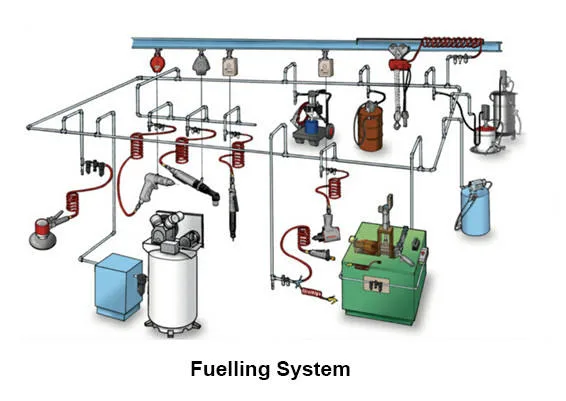 Oilfield Chemical Diaphragm Leak-Proof Pump Drilling Tools